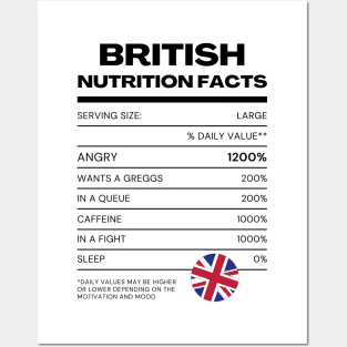 British Nutrition Facts Posters and Art